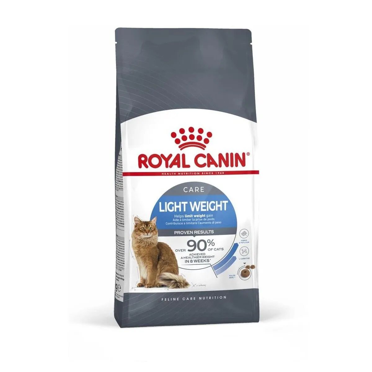 Royal Canin 法国皇家貓粮 加护系列 減肥控制体重配方 LI40．1.5kg/3kg/8kg