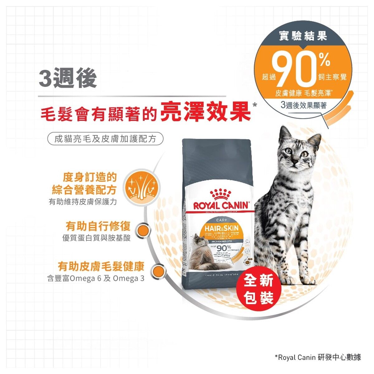 royal-canin-cat-food-hair-and-skin-care-adult-info-3-rc-hs33-c.jpg