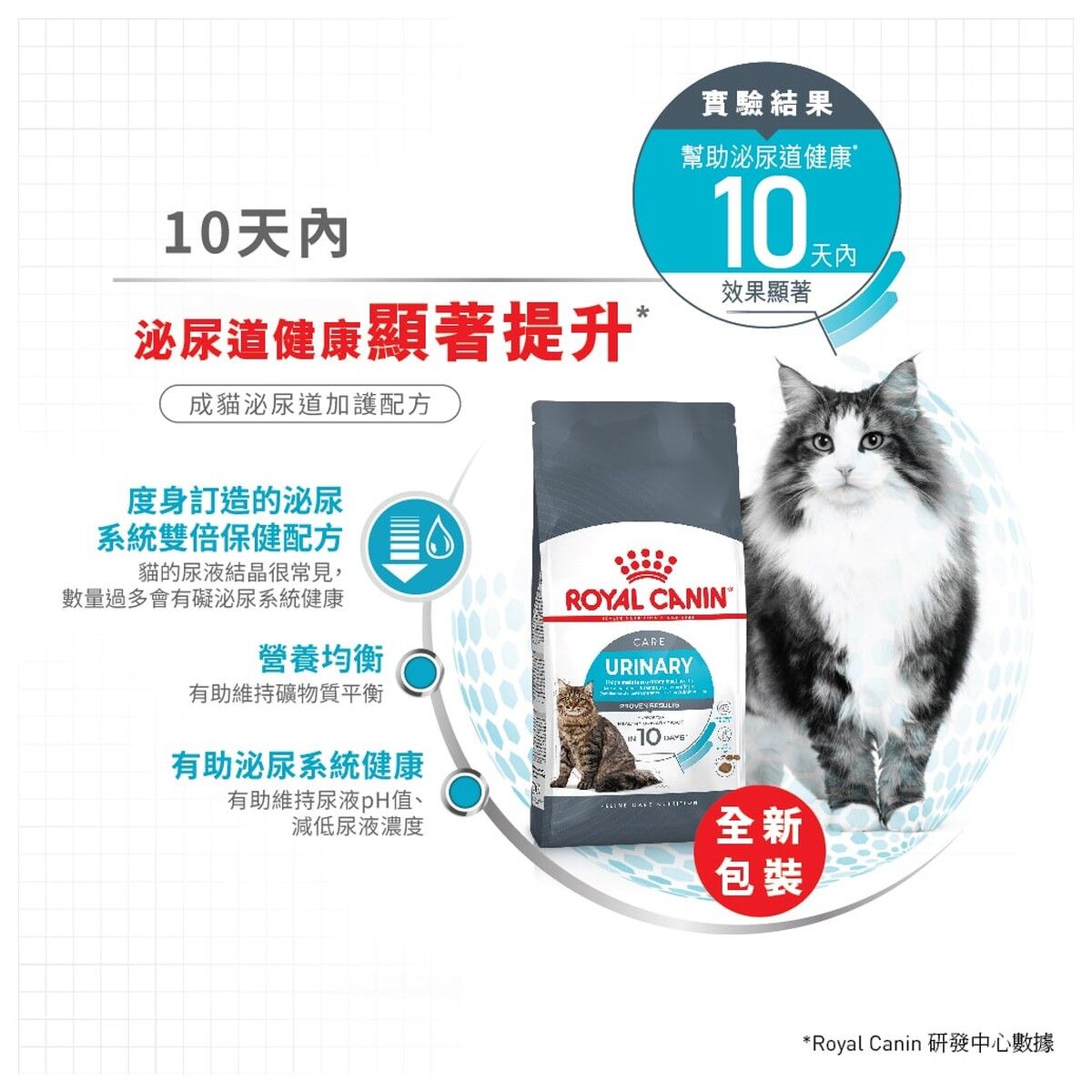 royal-canin-cat-food-urinary-care-adult-info-3-rc-uc33-c.jpg
