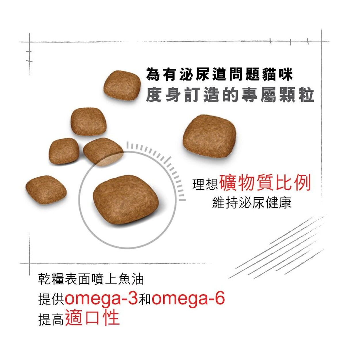 royal-canin-cat-food-urinary-care-adult-info-4-rc-uc33-c.jpg