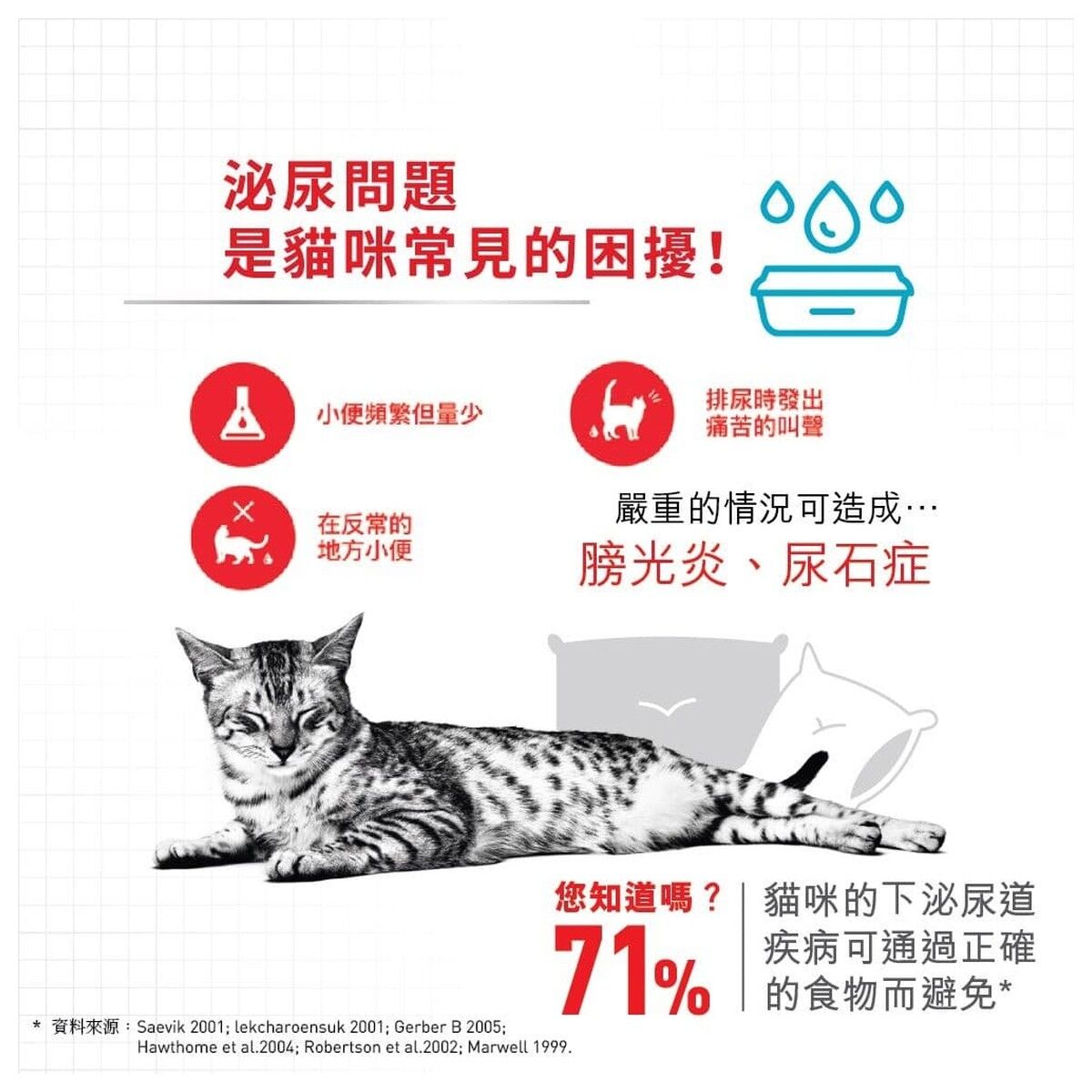 royal-canin-cat-food-urinary-care-adult-info-2-rc-uc33-c.jpg