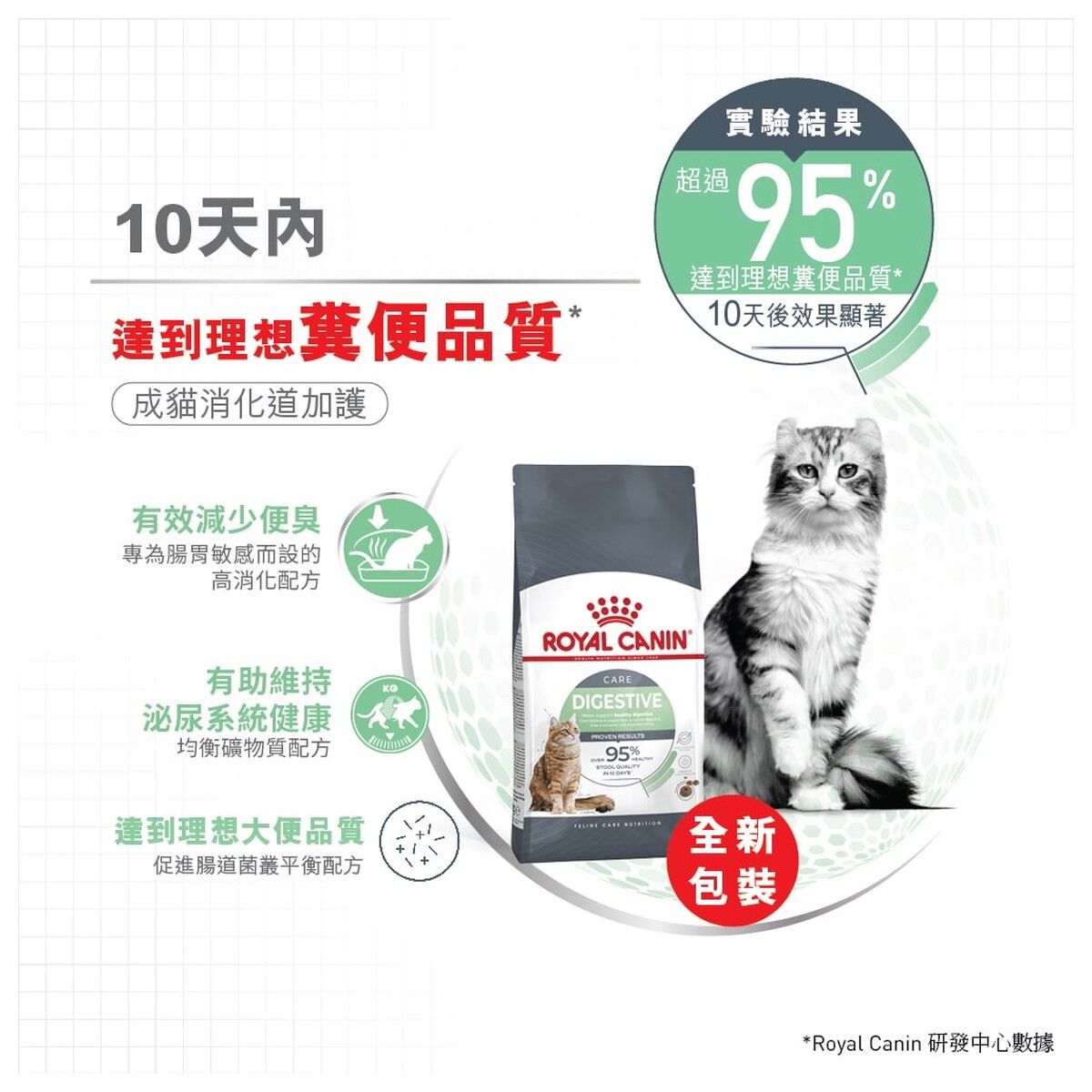 royal-canin-cat-food-digestive-care-adult-info-3-rc-dgc38-c.jpg