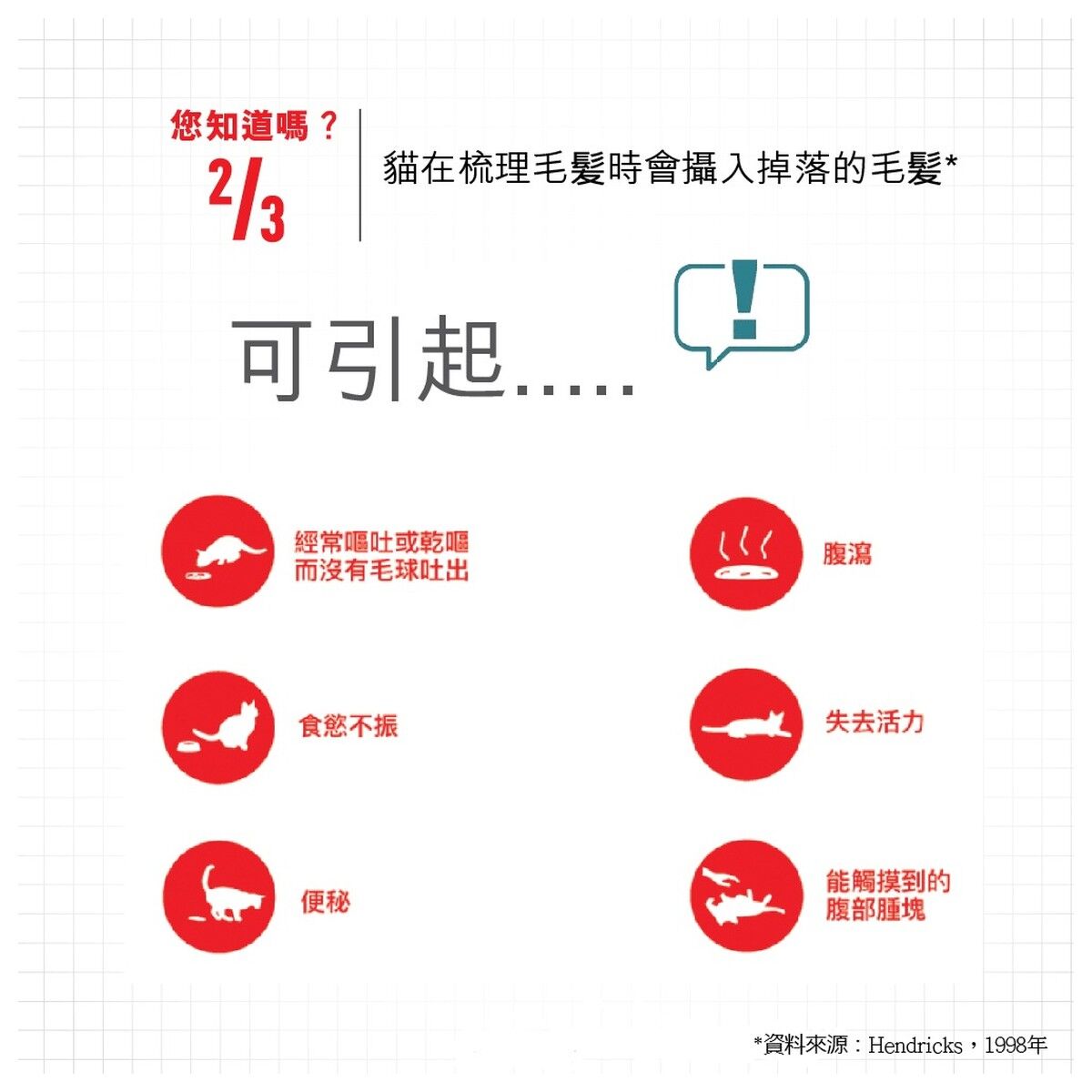 royal-canin-cat-food-hairball-care-adult-info-2-rc-ith34-c.jpg