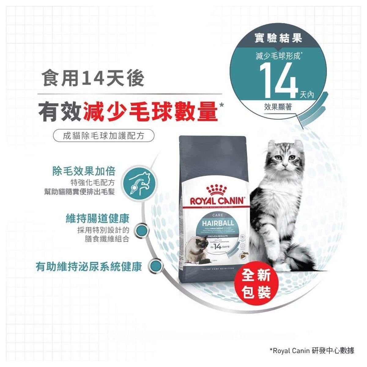 royal-canin-cat-food-hairball-care-adult-info-3-rc-ith34-c.jpg