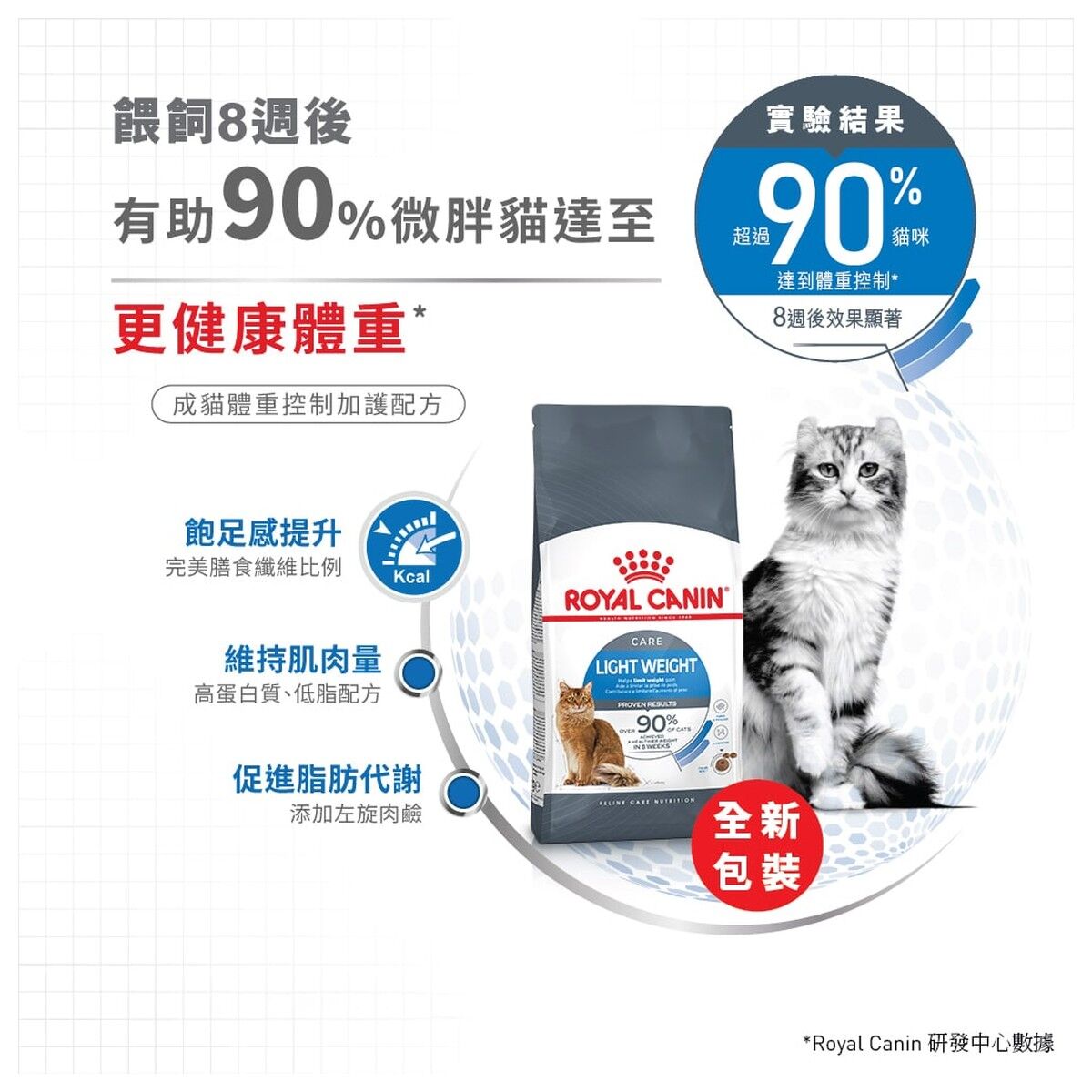 royal-canin-cat-food-light-weight-care-adult-info-3-rc-li40-c.jpg
