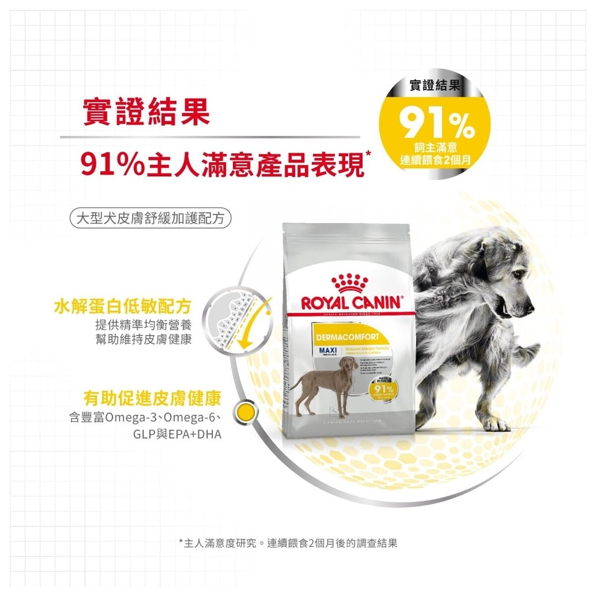 royal-canin-dog-food-maxi-dermacomfort-adult-12kg-hk-3-rc-dcmx-12.jpg