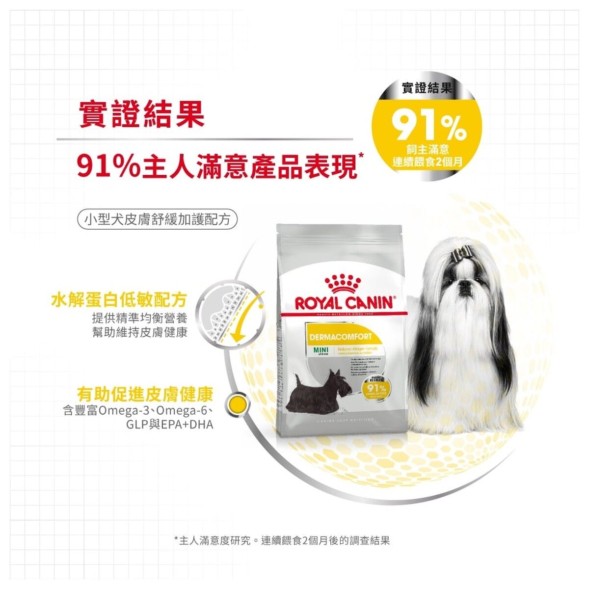 royal-canin-dog-food-mini-dermacomfort-adult-hk-3-rc-dcmi-c.jpg