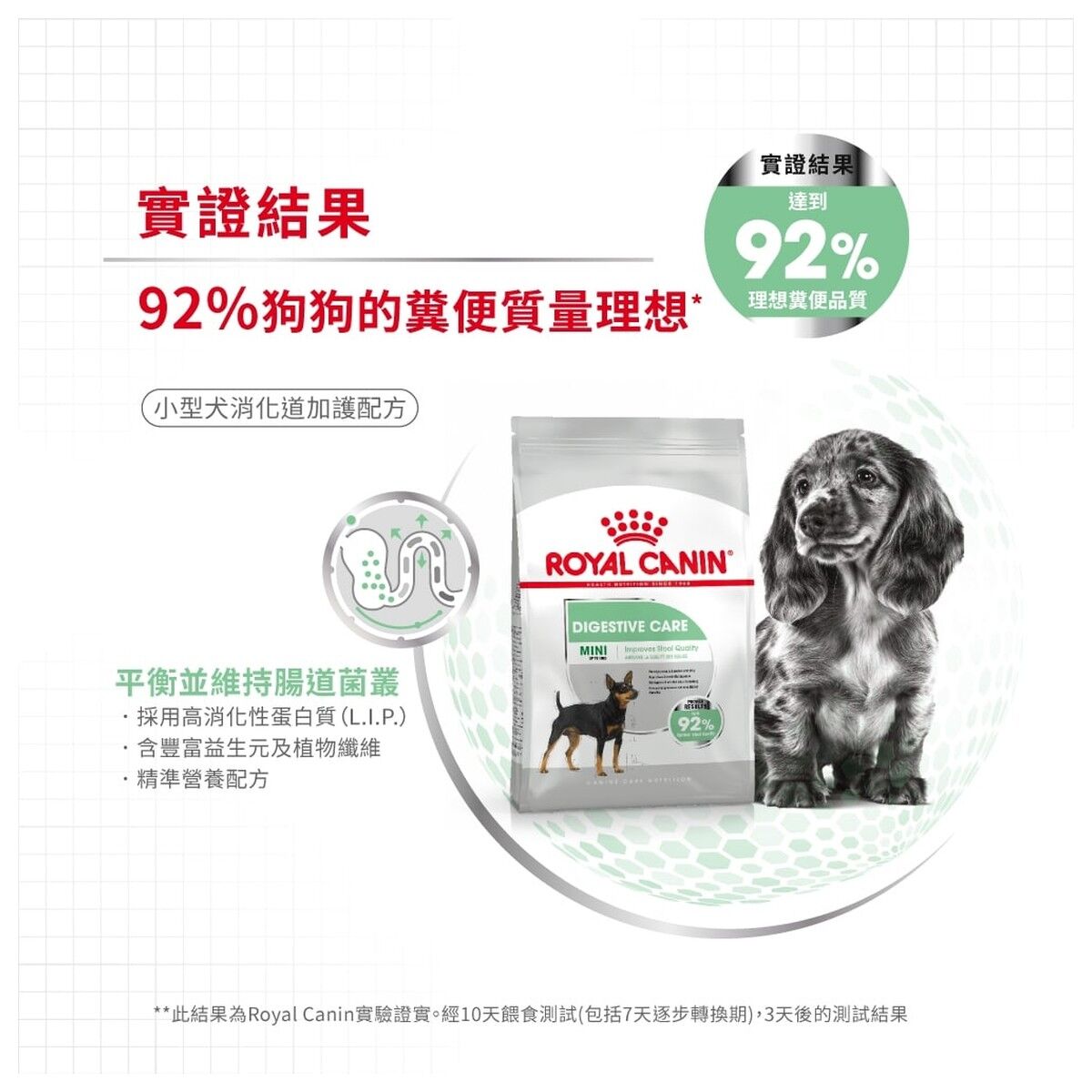 royal-canin-dog-food-mini-digestive-care-adult-hk-3-rc-dgmi-c.jpg