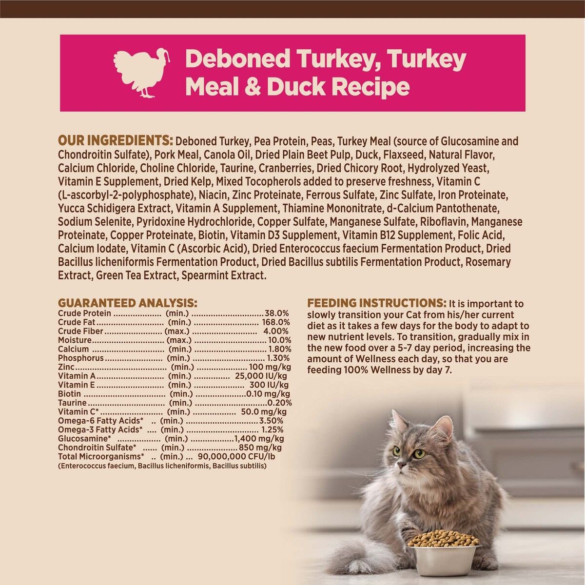 wellness-core-grain-free-cat-turkey-duck-benefits_1.jpg