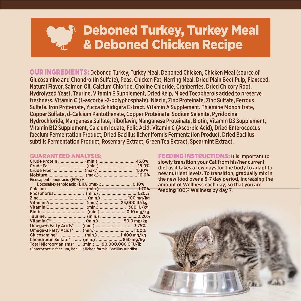 wellness-core-grain-free-kitten-turkey-chicken-benefits.jpg