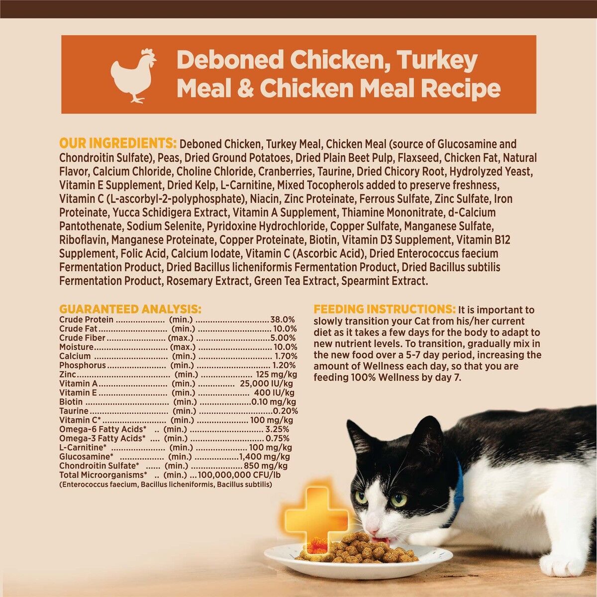 wellness-core-plus-indoor-chicken-turkey-benefits_1.jpg