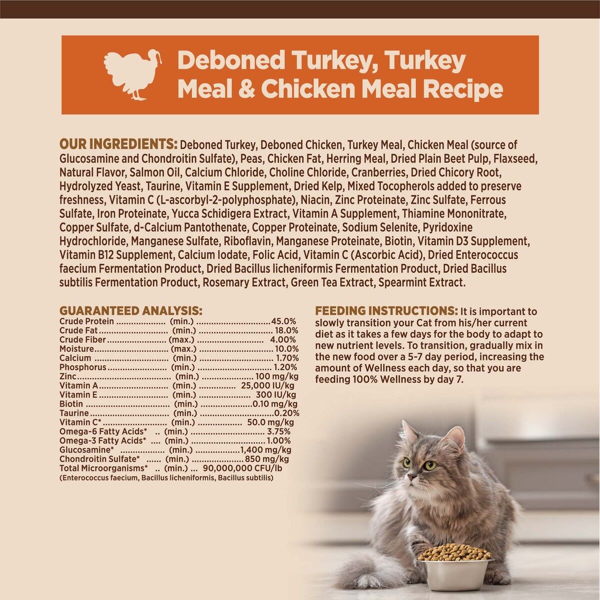 wellness-core-grain-free-cat-original-turkey-chicken-benefits_1.jpg