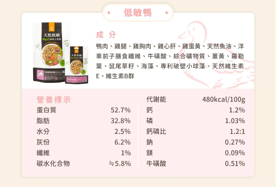 1. 價錢較平, 性價比高 2. 天然植物纖維製成, 安全無害 3. 低粉塵, 對貓咪和家庭成員的呼吸健康有利 4. 凝結速度快, 能有效控制尿液異味 5. 相較於其他貓砂較不易有落砂的問題 6. 使用後可直接沖馬桶，對環境影響較小.png